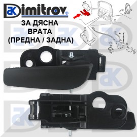 Дръжка вътрешна врата дясна Citroen Nemo Fiat Fiorino Qubo Peugeot Bipper
